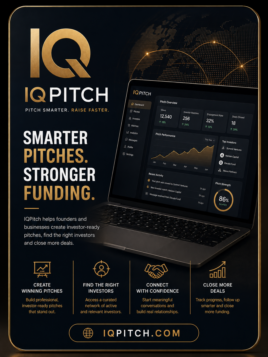 IQ Pitch brand card